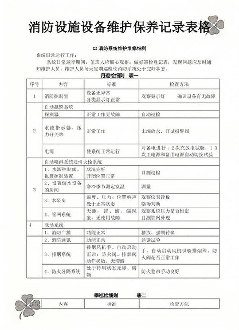消防维保：守护你身边的每一处安全
